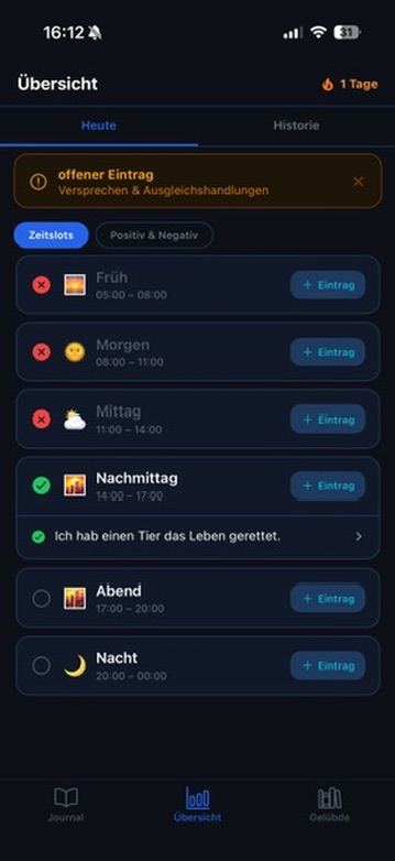 Sila – Übersicht